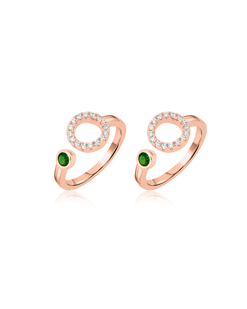 Asymmetric Charm Ring